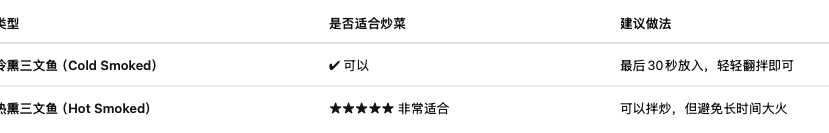截屏2026-08-06 12.54.02
