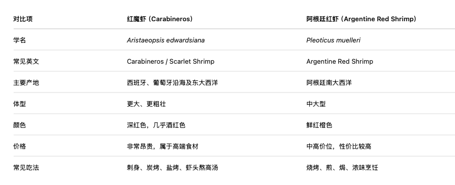 截屏2026-08-06 12.58.26
