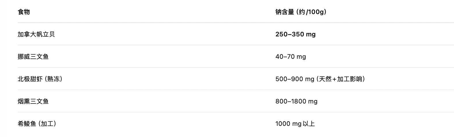 截屏2026-08-06 19.26.52
