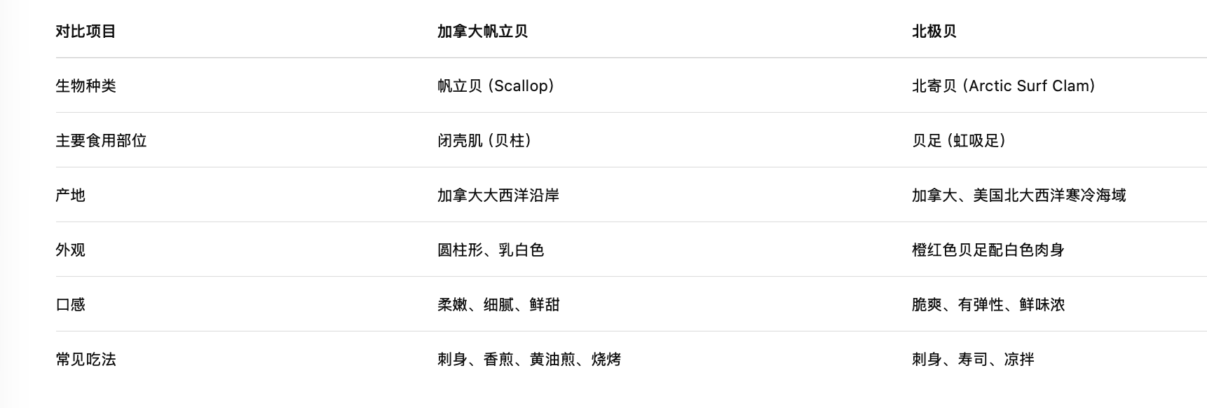 截屏2026-08-06 19.30.40