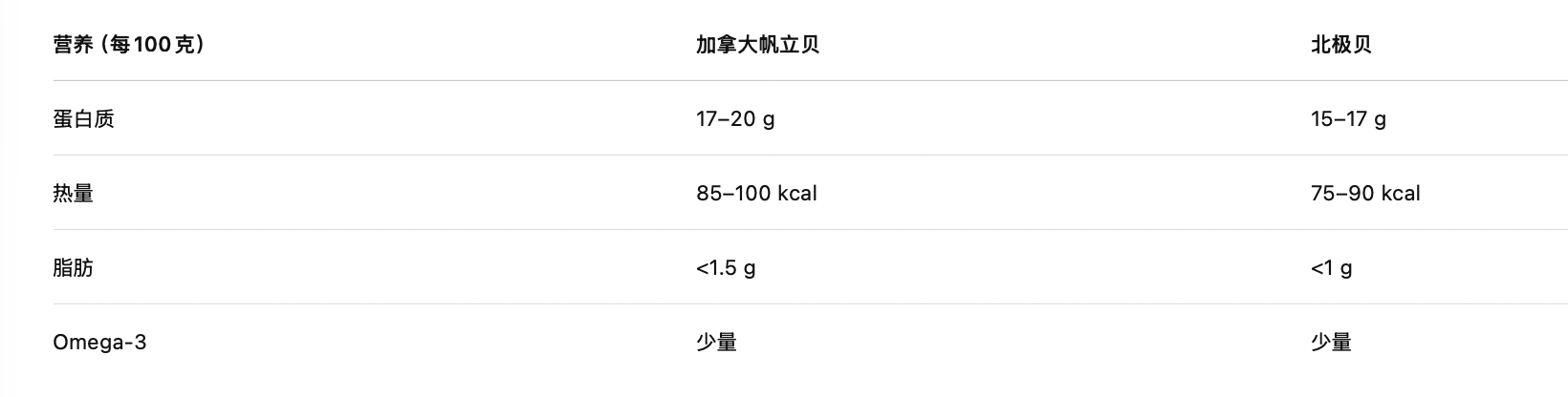 截屏2026-08-06 19.30.58