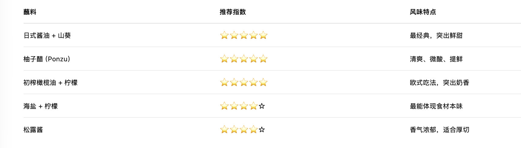 截屏2026-08-06 19.33.54