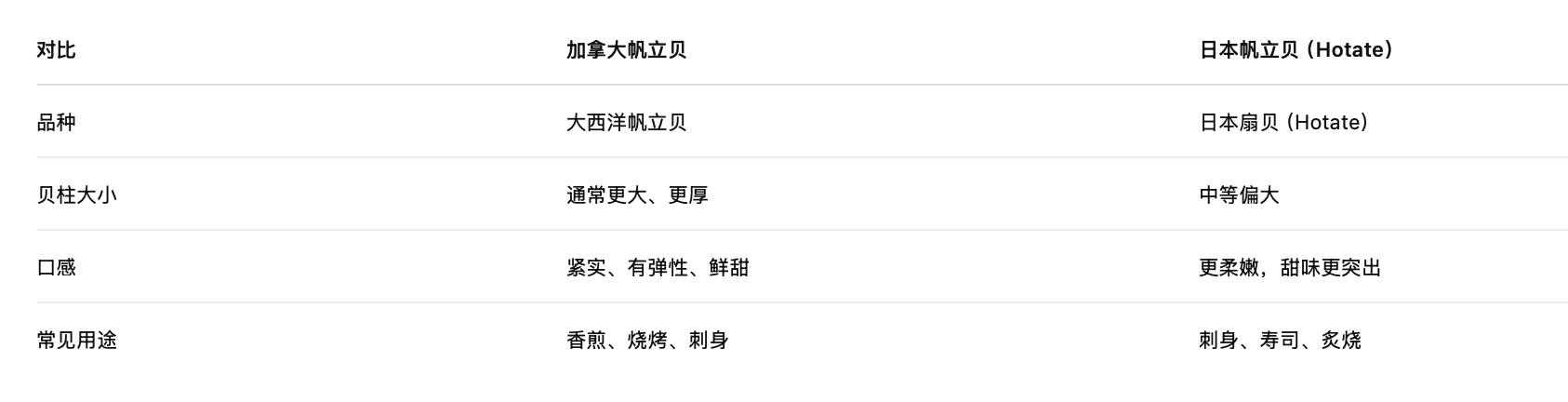 截屏2026-08-06 19.39.15