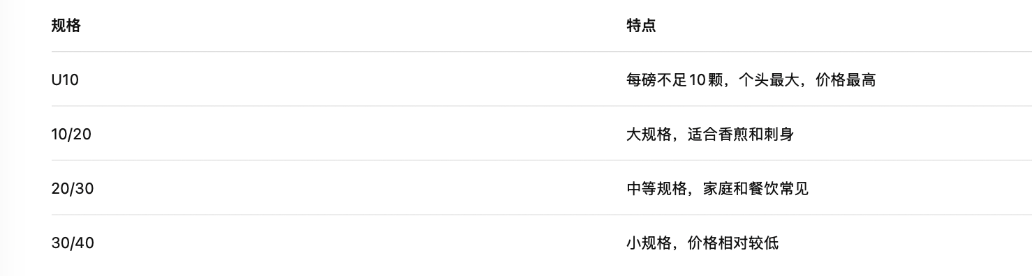 截屏2026-08-06 19.54.32