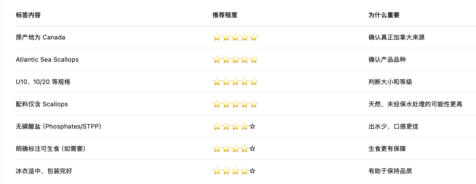 截屏2026-08-06 20.03.36