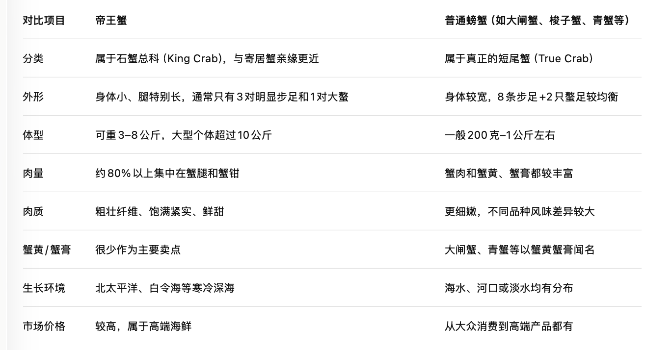 截屏2026-08-06 20.33.16