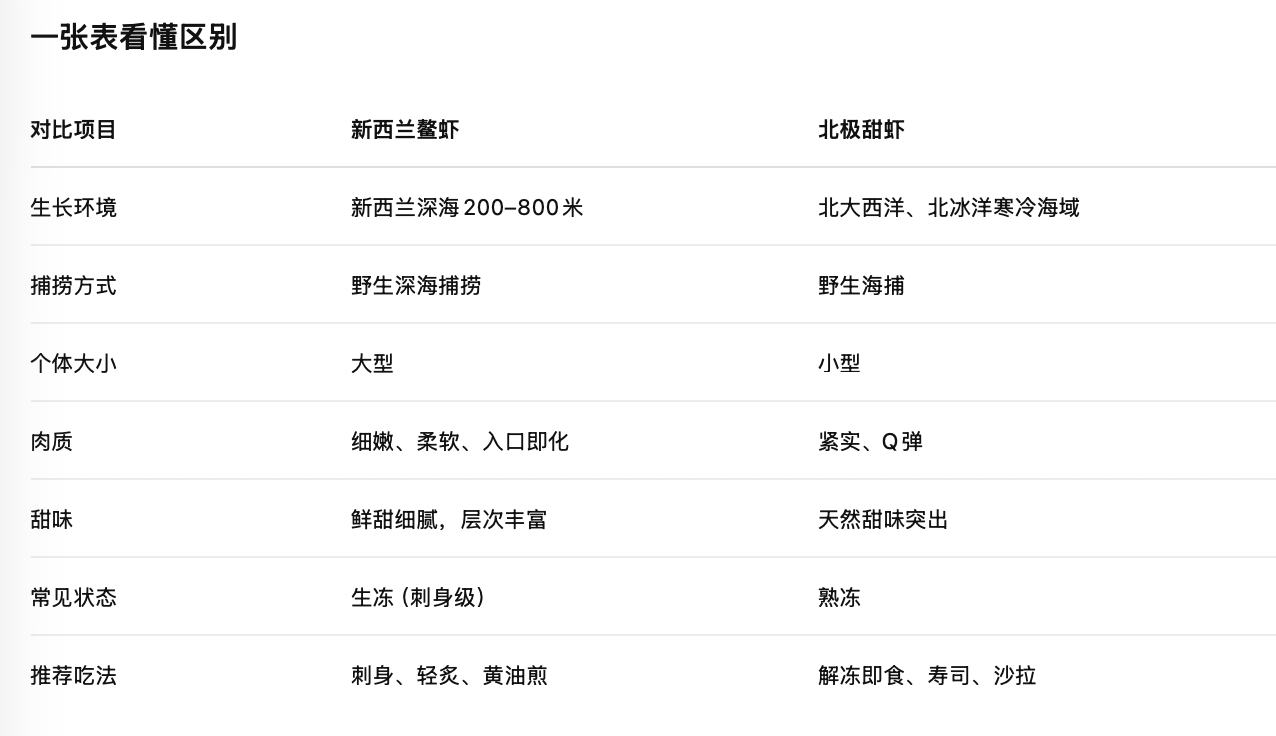 截屏2026-08-06 21.14.14
