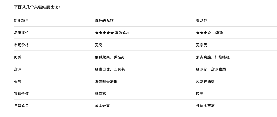 截屏2026-08-07 15.30.07