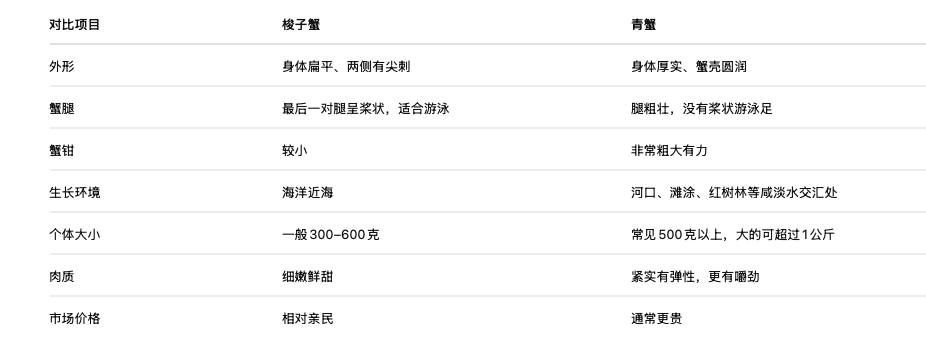 截屏2026-08-07 15.34.28