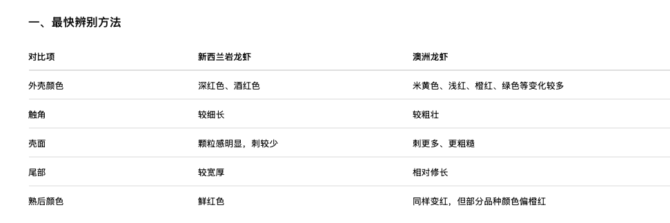 截屏2026-08-07 15.35.04