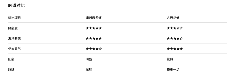 截屏2026-08-07 15.45.02