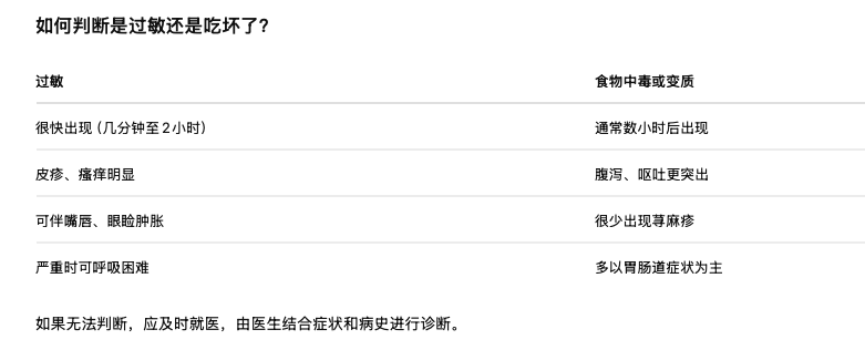 截屏2026-08-08 10.03.24