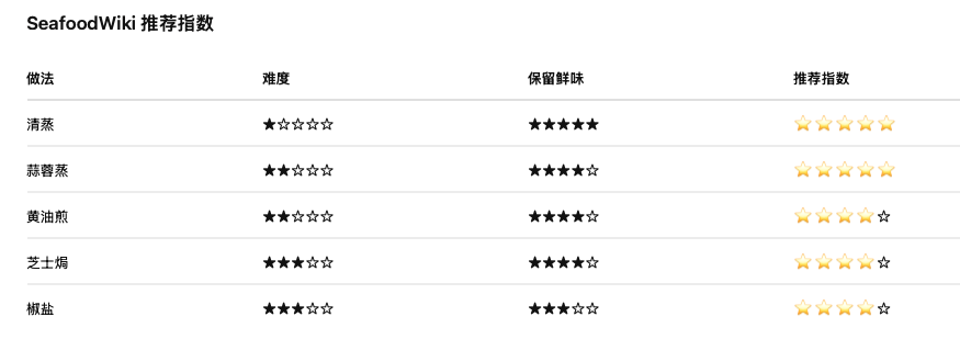 截屏2026-08-08 10.32.32