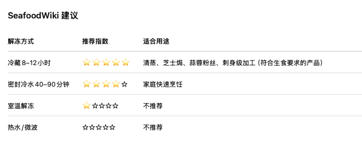 截屏2026-08-08 11.18.38