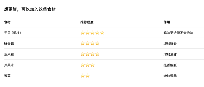 截屏2026-08-08 11.19.21