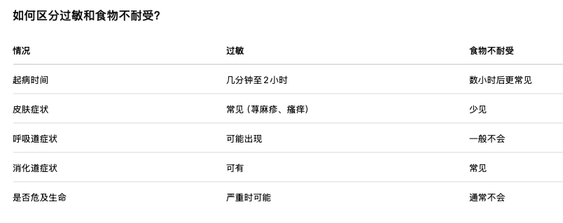 截屏2026-08-08 11.22.48