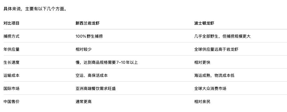 截屏2026-08-08 13.18.39