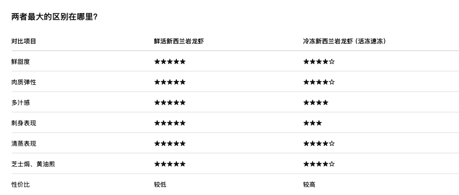截屏2026-08-08 13.23.59