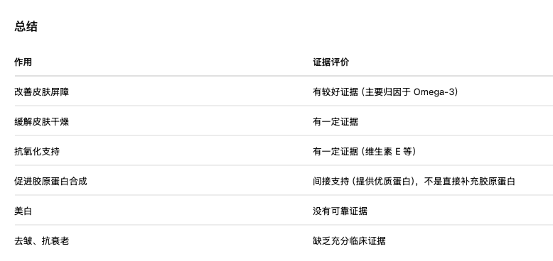 截屏2026-08-08 14.28.20