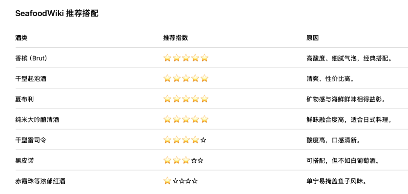 截屏2026-08-08 14.55.07