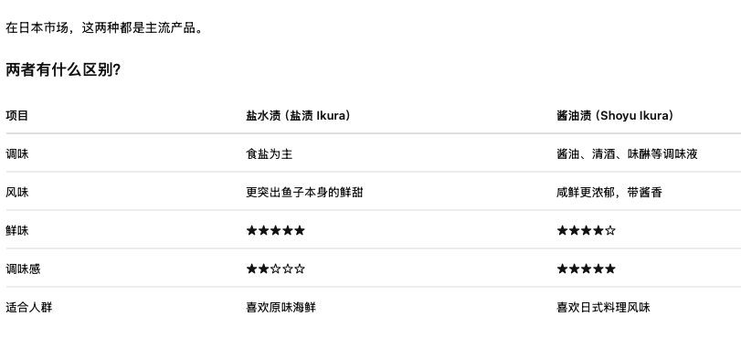 截屏2026-08-08 15.06.29