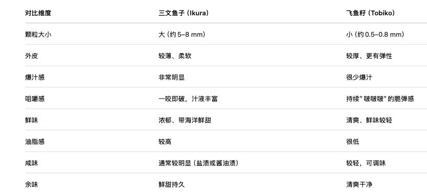 截屏2026-08-09 13.11.53