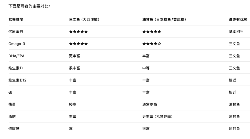 截屏2026-08-09 13.13.05