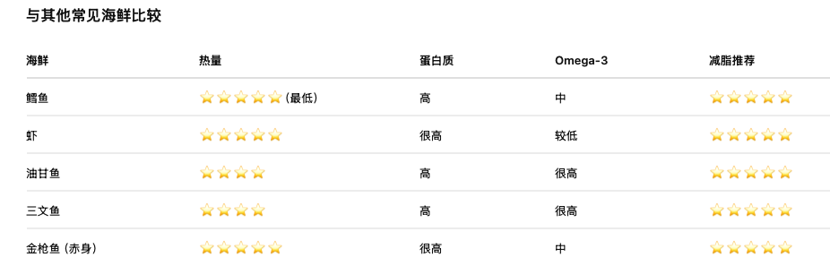 截屏2026-08-09 13.14.36