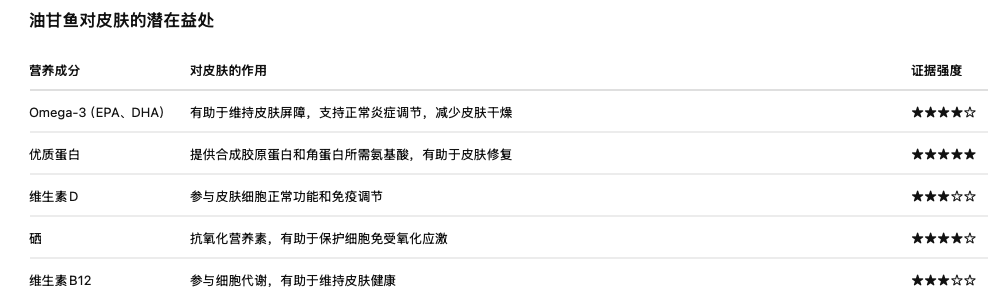 截屏2026-08-09 13.16.33