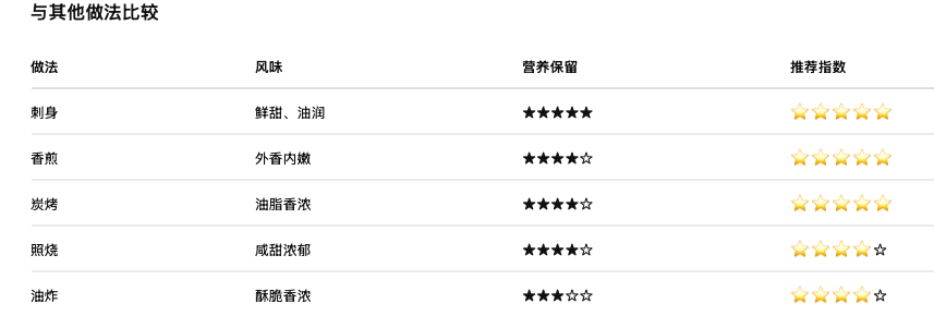 截屏2026-08-09 13.17.31