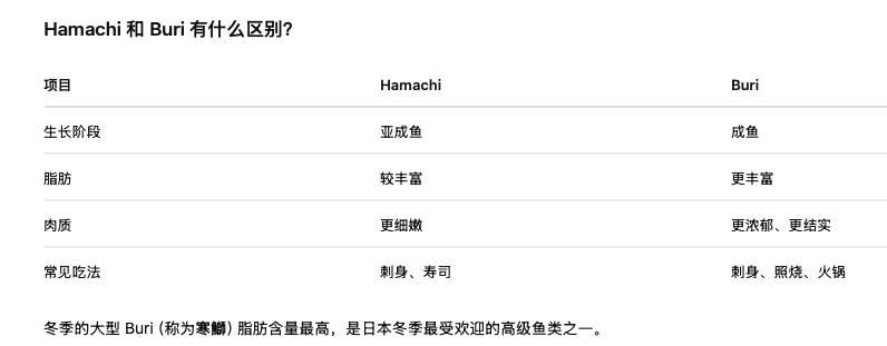 截屏2026-08-09 13.21.23