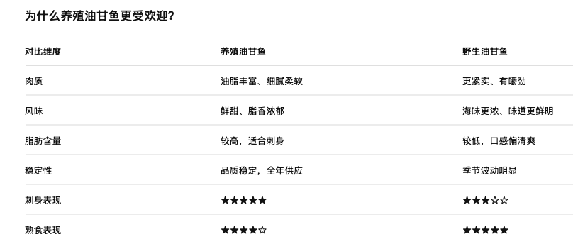 截屏2026-08-09 13.33.49