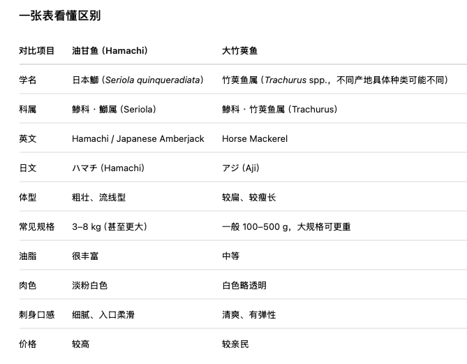 截屏2026-08-09 13.38.05