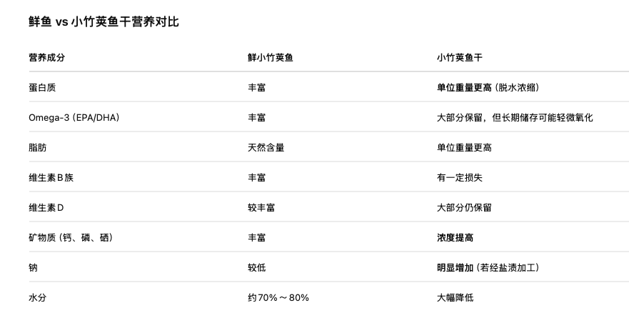 截屏2026-08-10 10.27.12