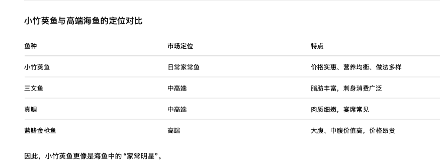 截屏2026-08-10 10.31.59