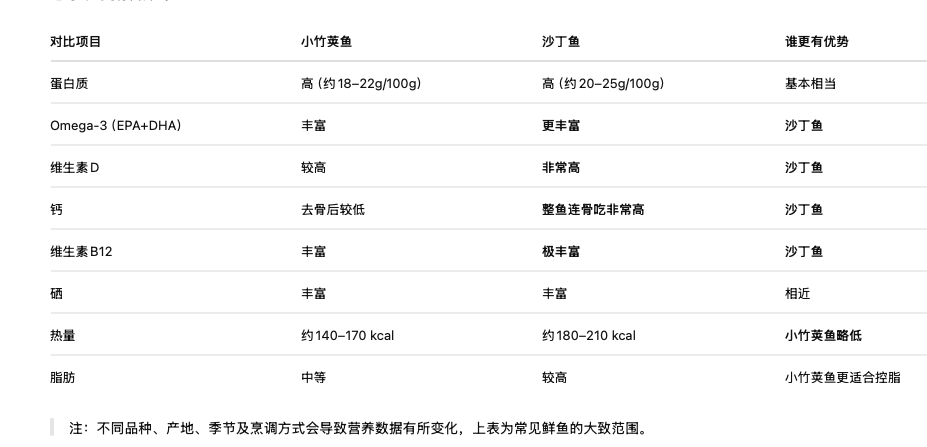 截屏2026-08-10 16.17.00