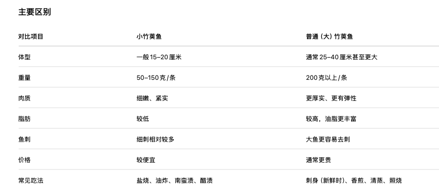 截屏2026-08-10 16.30.05
