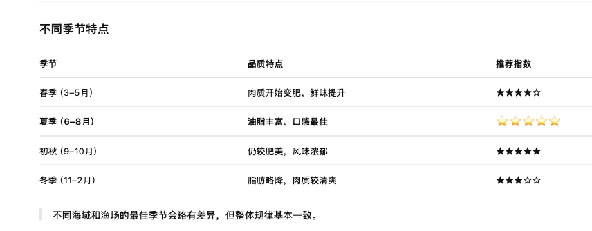 截屏2026-08-10 16.36.27