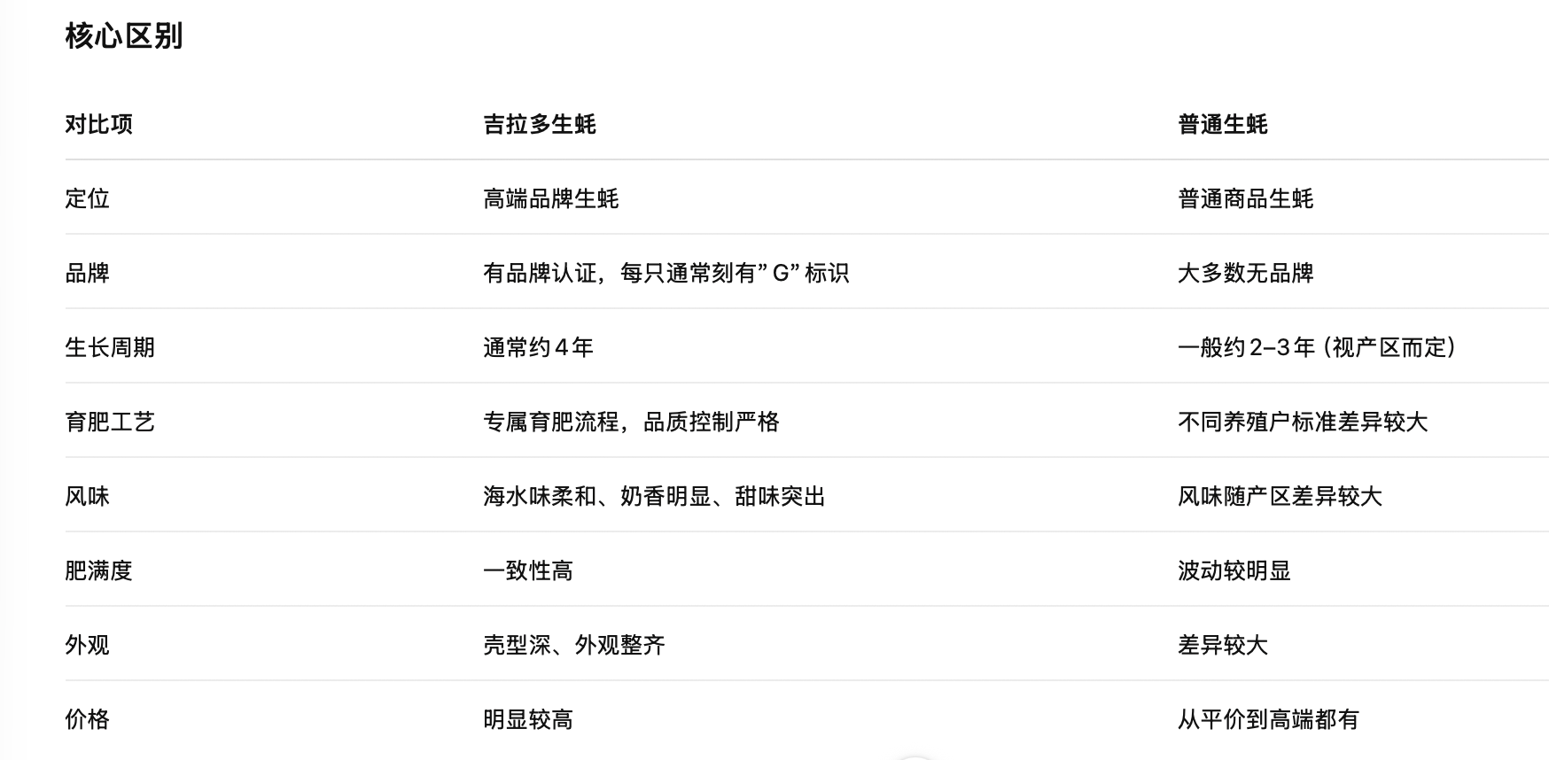 截屏2026-08-10 19.48.32