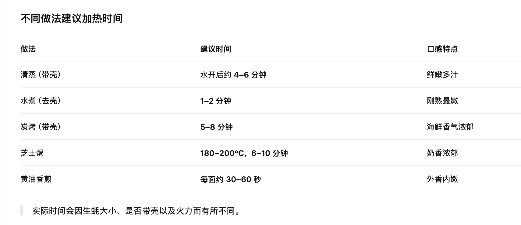 截屏2026-08-11 11.25.17