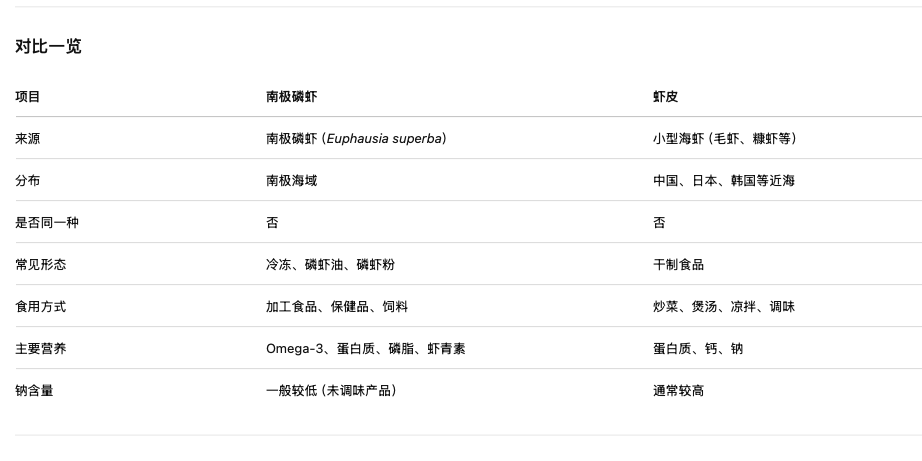 截屏2026-08-13 11.48.22