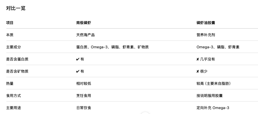 截屏2026-08-13 11.50.02