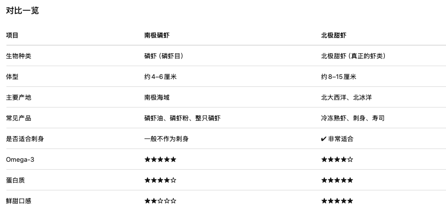 截屏2026-08-13 11.51.45