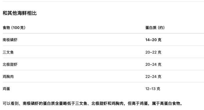 截屏2026-08-13 11.52.25