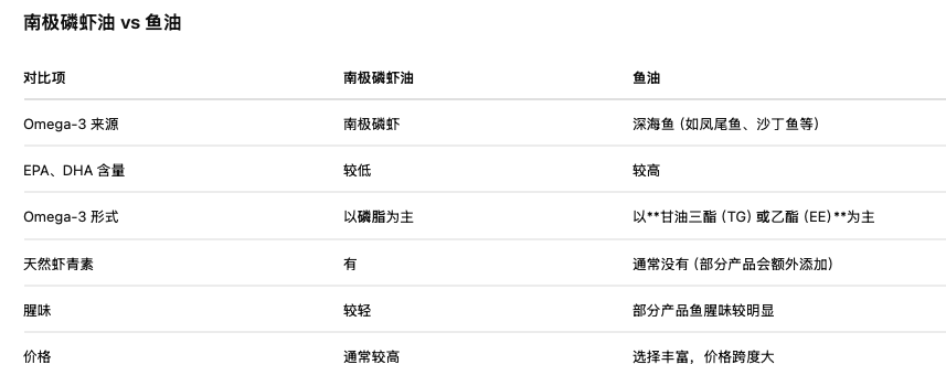 截屏2026-08-13 12.27.18