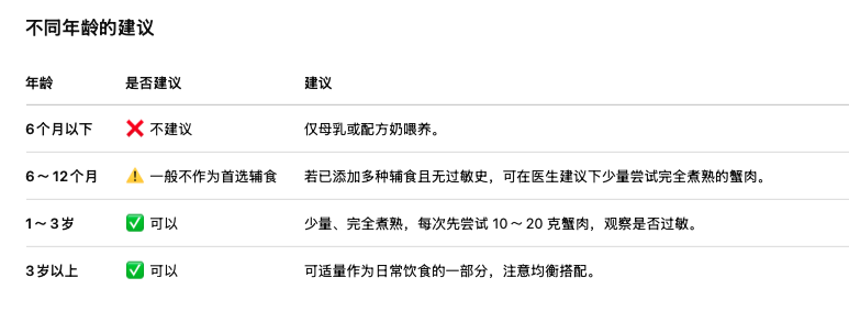 截屏2026-08-14 14.17.45