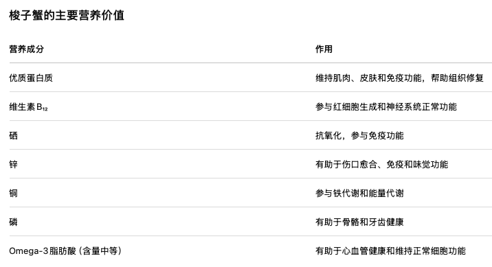 截屏2026-08-14 14.42.37