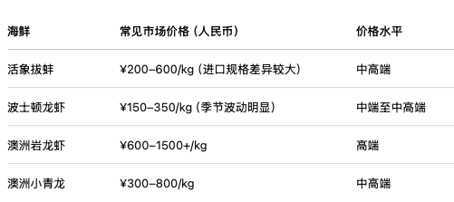 截屏2026-08-15 11.43.07