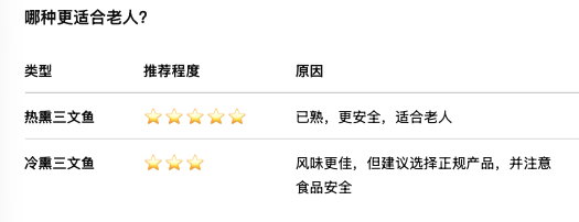 截屏2026-08-15 11.50.53