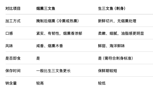 截屏2026-08-15 12.03.35